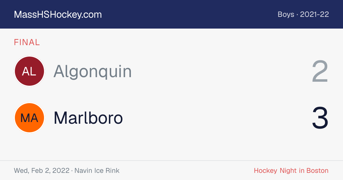 Algonquin at Marlboro score card