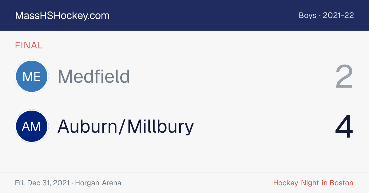 Medfield at Auburn/Millbury score card