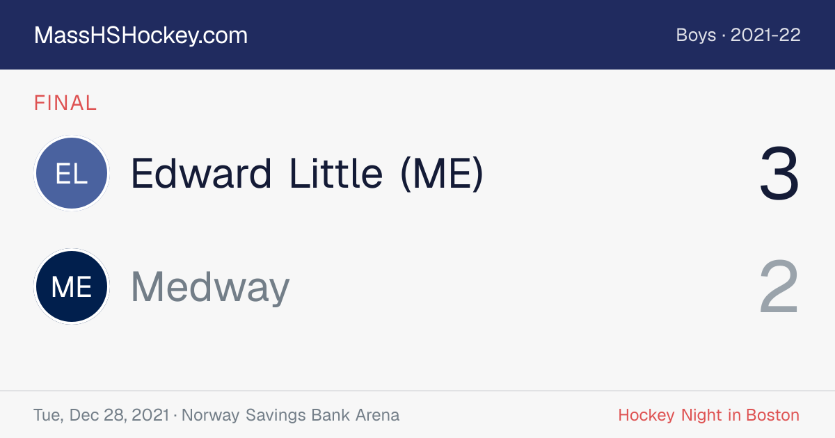 Edward Little (ME) at Medway score card