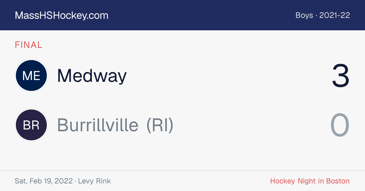 Medway at Burrillville (RI) score card