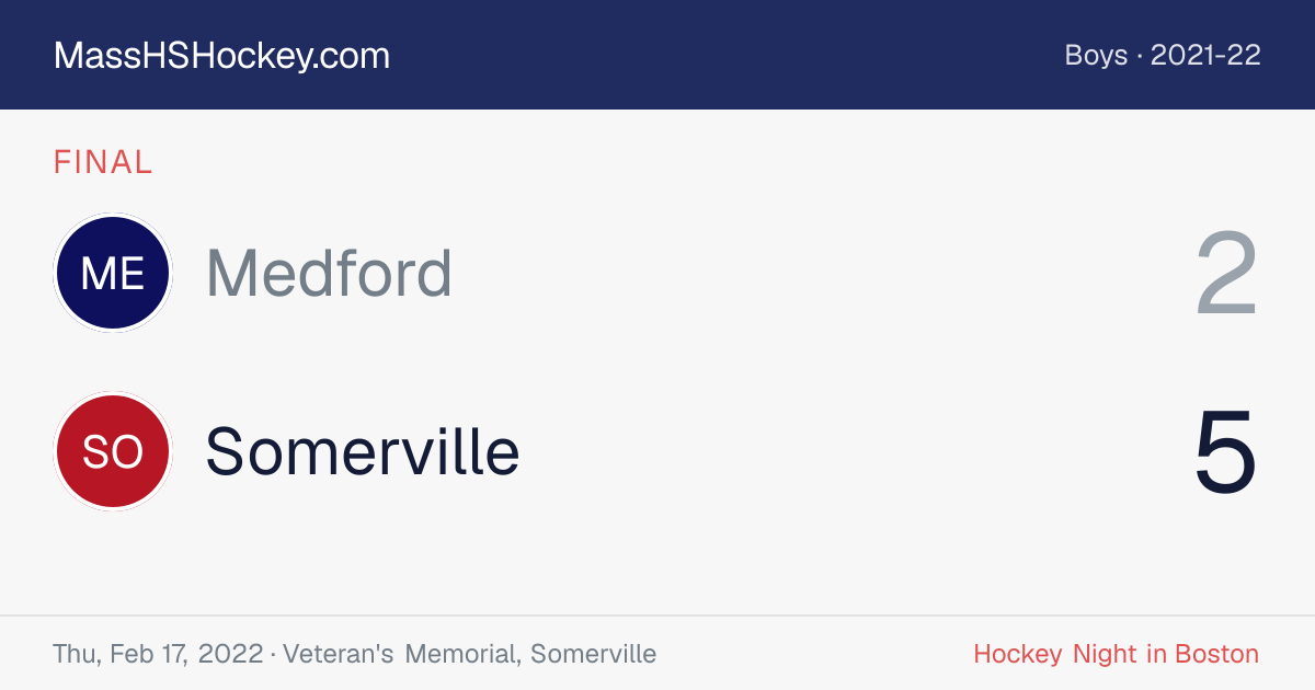 Medford at Somerville score card