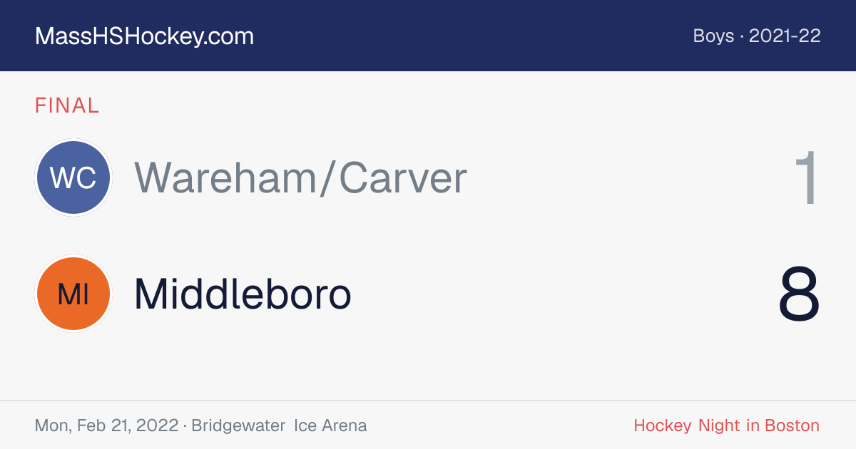 Wareham/Carver at Middleboro score card