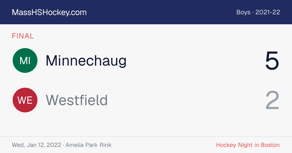 Minnechaug at Westfield score card