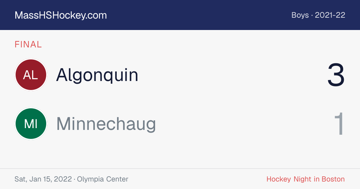 Algonquin at Minnechaug score card