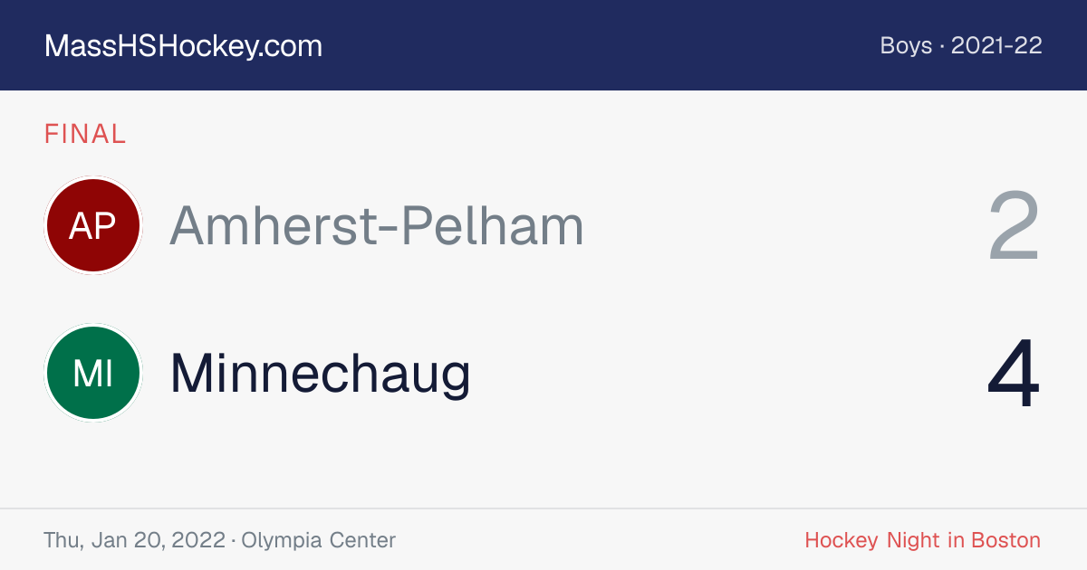 Amherst-Pelham at Minnechaug score card