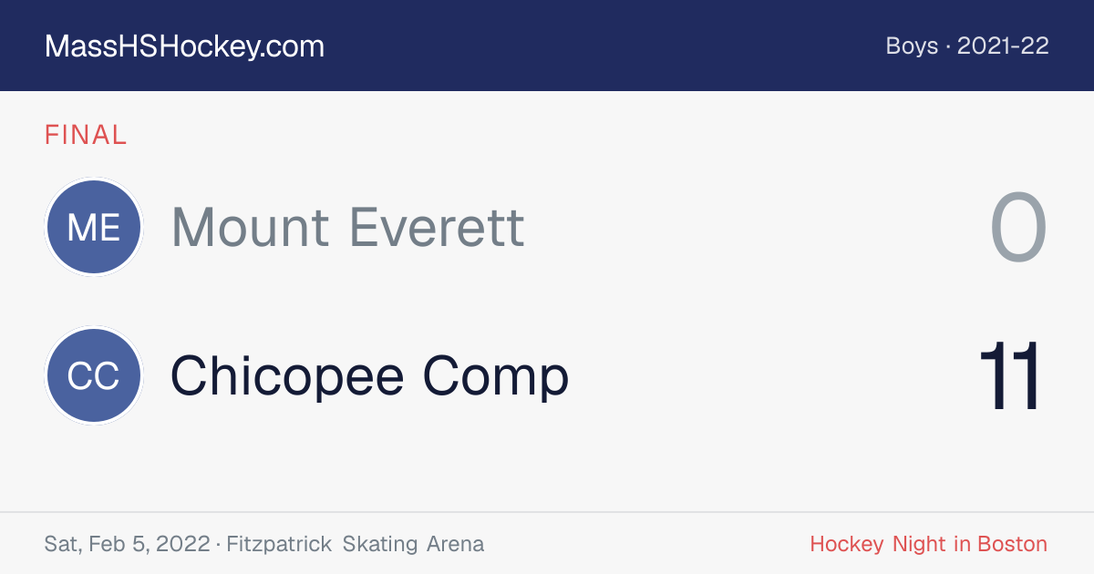 Mount Everett at Chicopee Comp score card