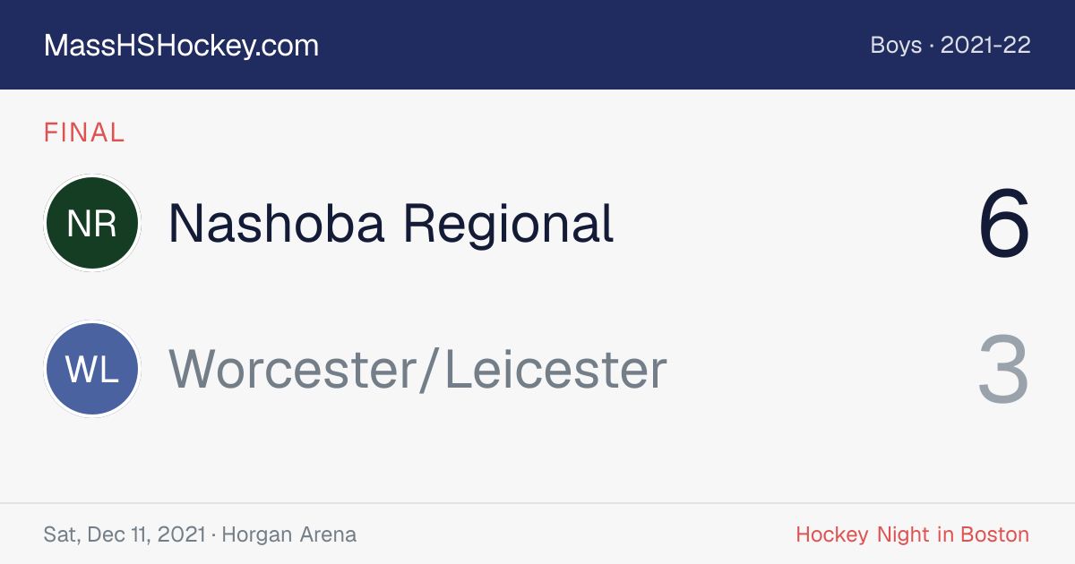 Nashoba Regional at Worcester/Leicester score card