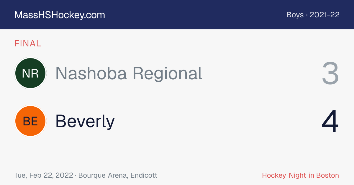 Nashoba Regional at Beverly score card