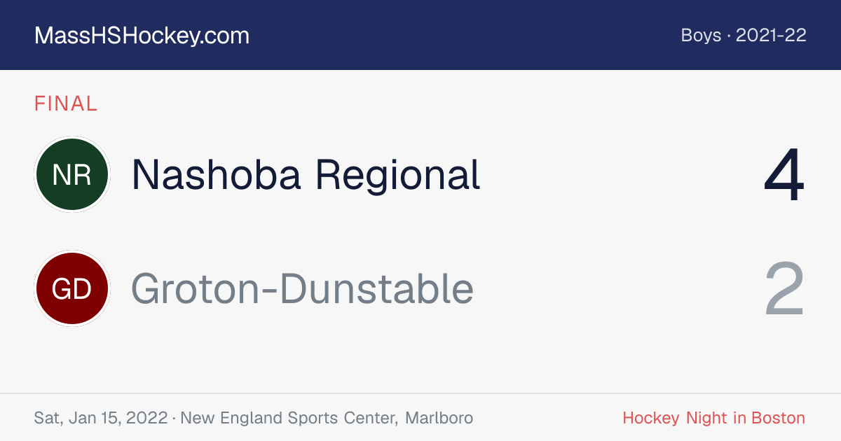 Nashoba Regional at Groton-Dunstable score card