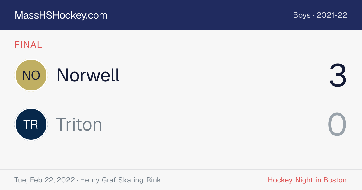 Norwell at Triton score card