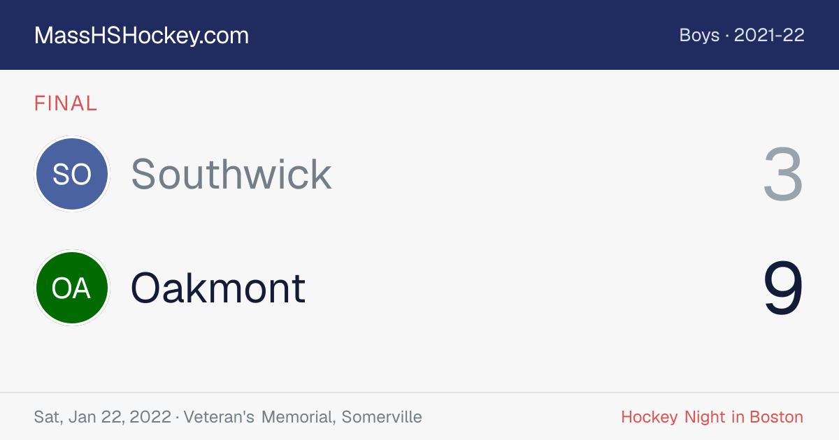 Southwick at Oakmont score card