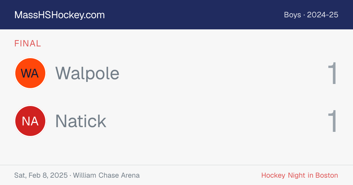 Walpole at Natick score card