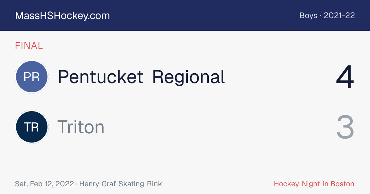 Pentucket Regional at Triton score card