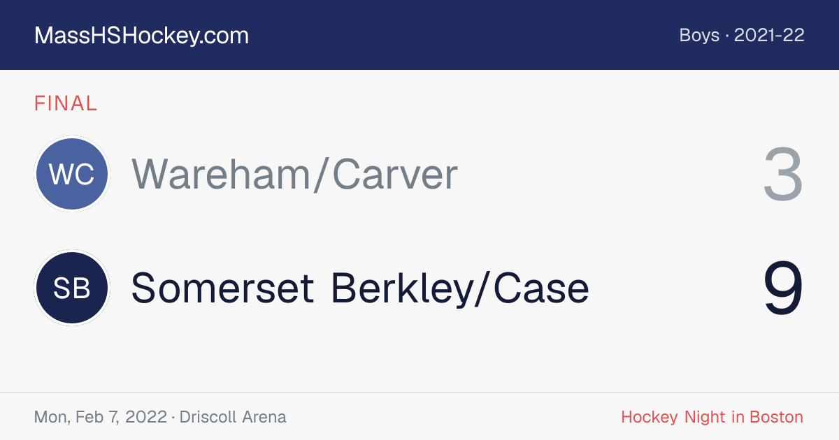 Wareham/Carver at Somerset Berkley/Case score card
