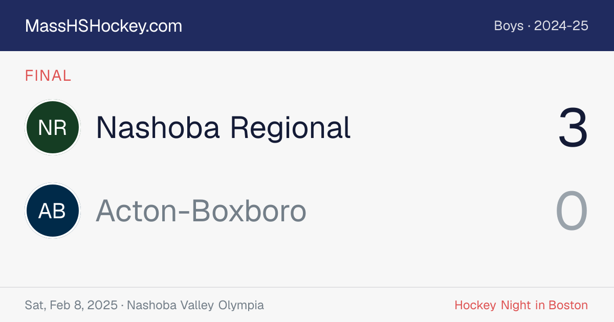 Nashoba Regional at Acton-Boxboro score card
