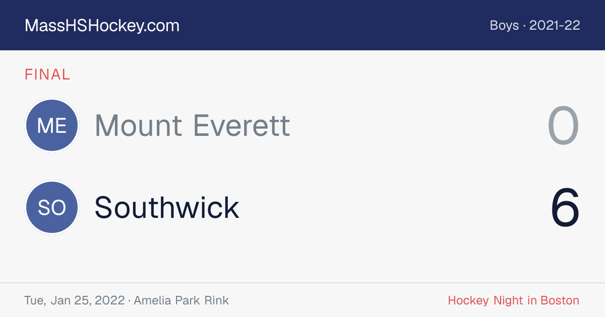 Mount Everett at Southwick score card