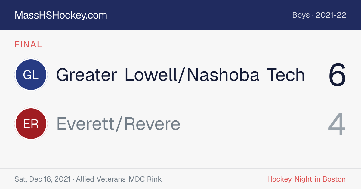 Greater Lowell/Nashoba Tech at Everett/Revere score card