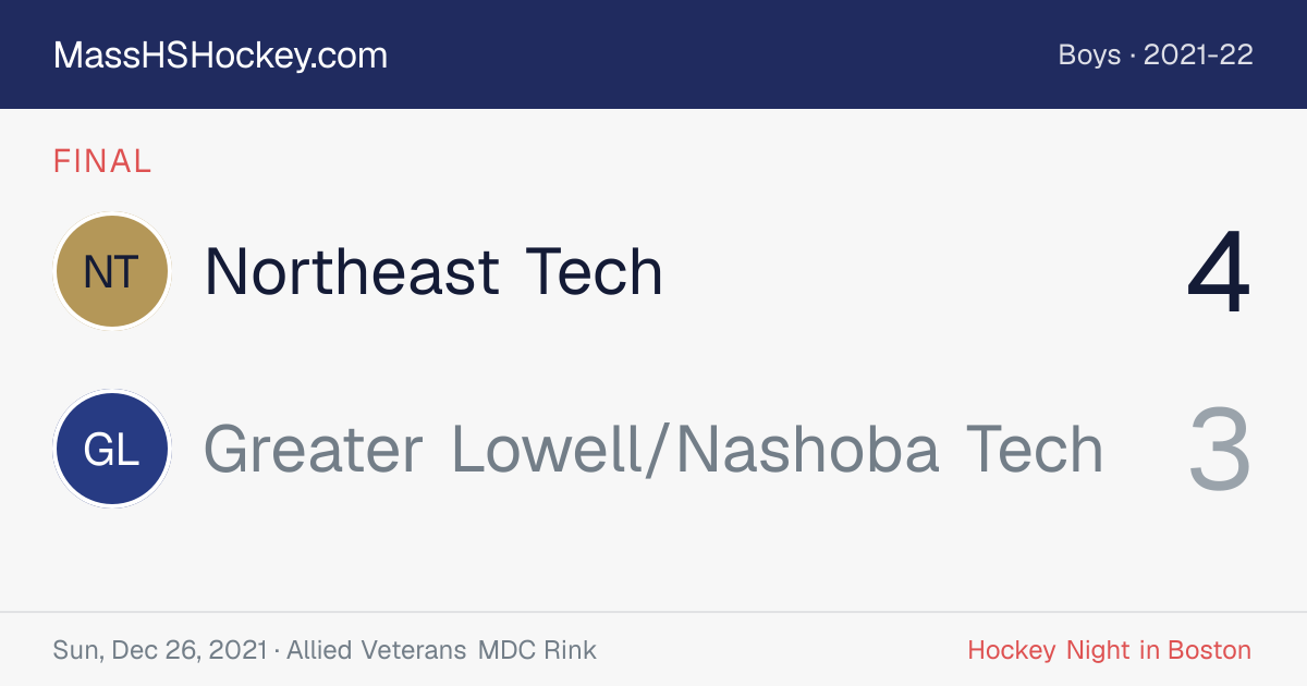 Northeast Tech at Greater Lowell/Nashoba Tech score card