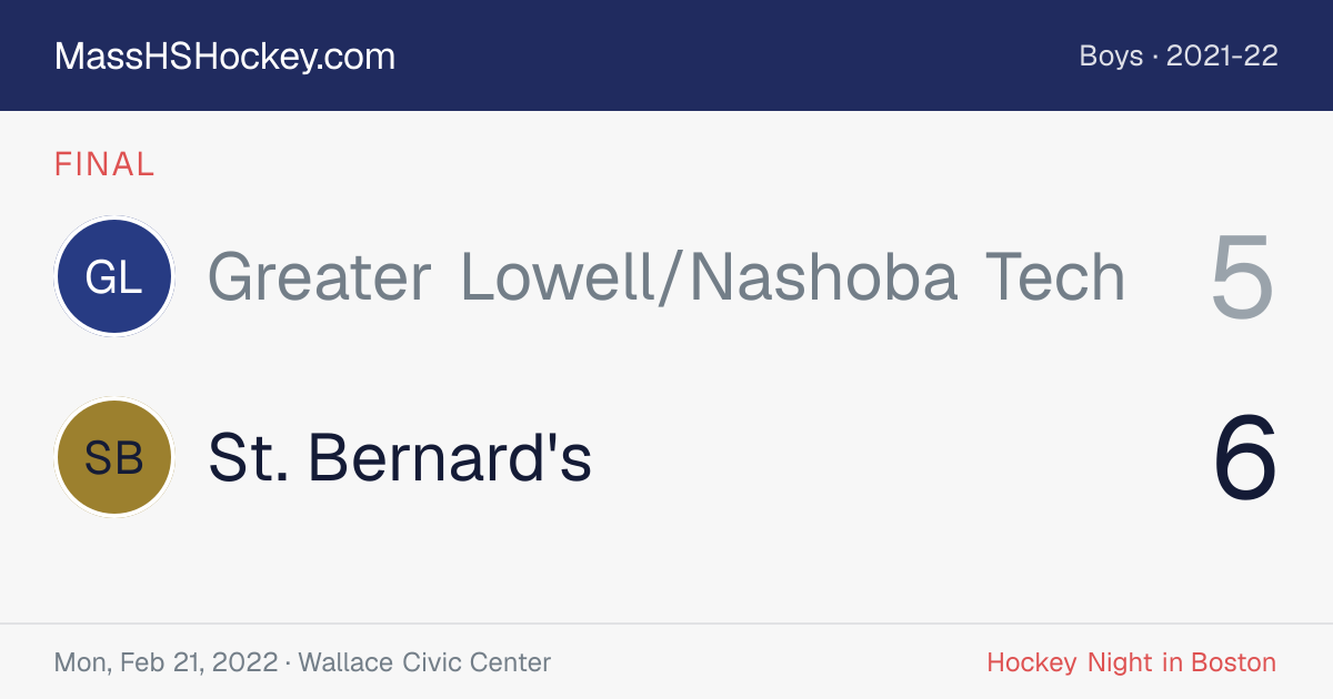 Greater Lowell/Nashoba Tech at St. Bernard's score card