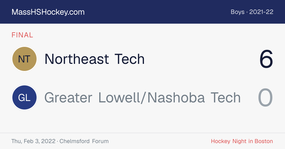 Northeast Tech at Greater Lowell/Nashoba Tech score card
