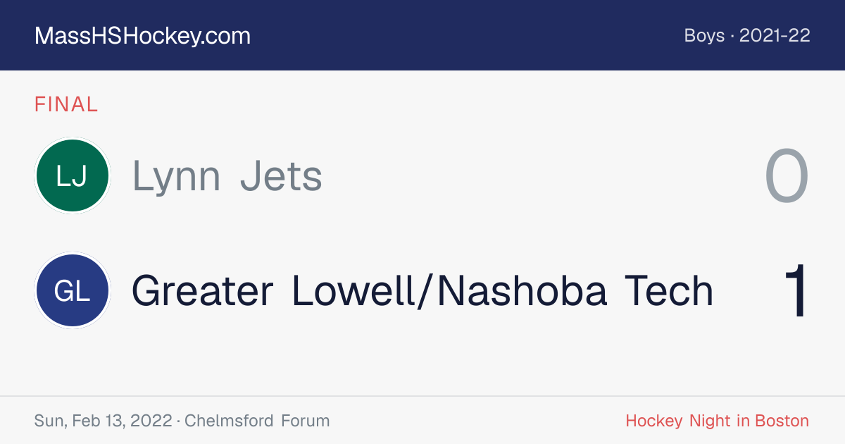 Lynn Jets at Greater Lowell/Nashoba Tech score card