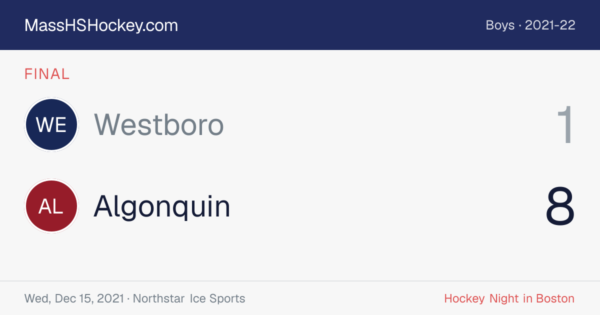 Westboro at Algonquin score card