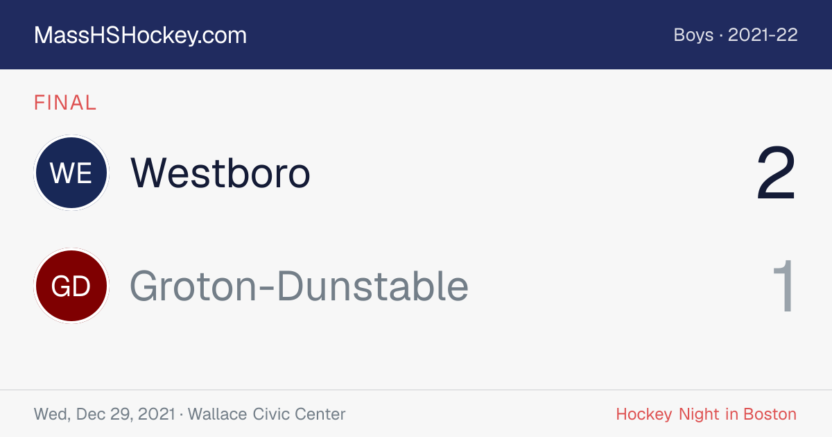 Westboro at Groton-Dunstable score card