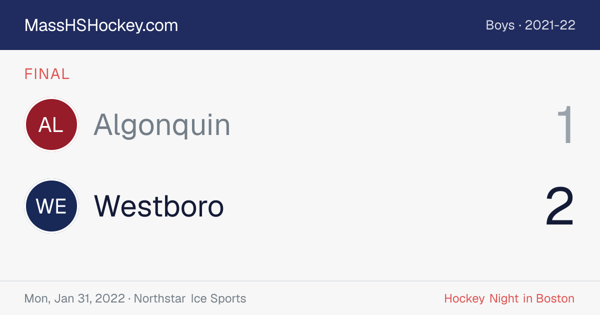 Algonquin at Westboro score card