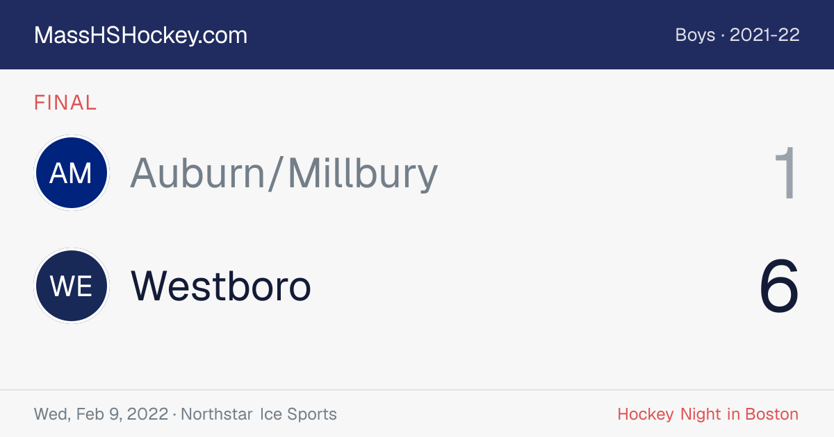 Auburn/Millbury at Westboro score card