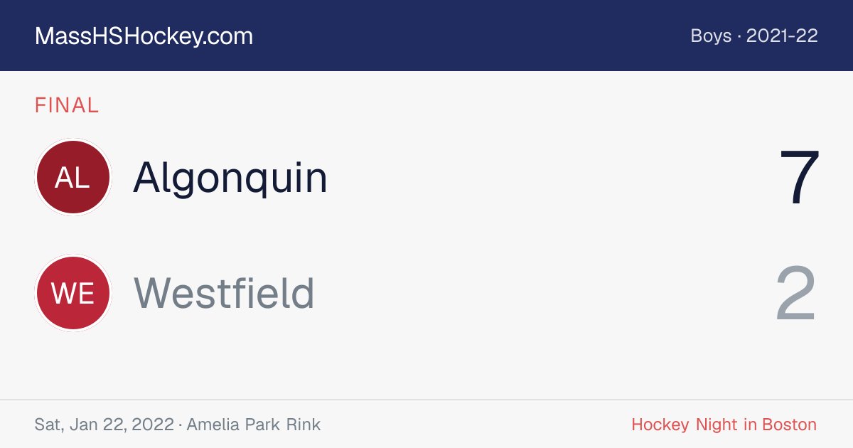 Algonquin at Westfield score card