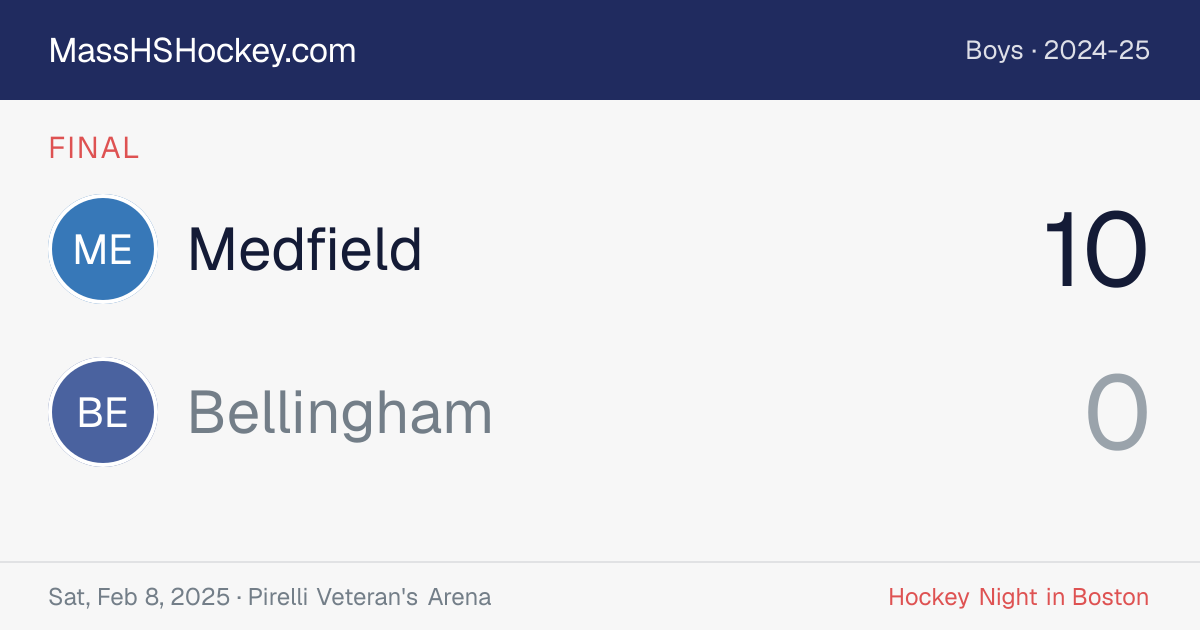 Medfield at Bellingham score card