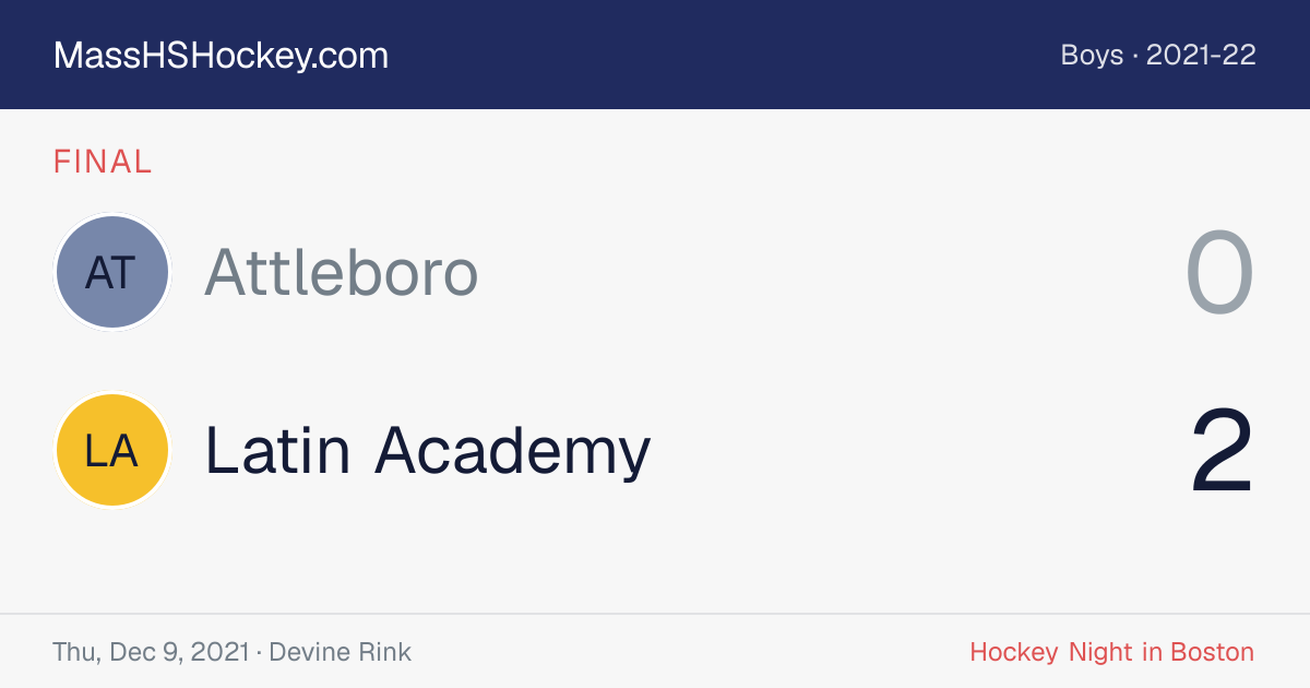 Attleboro at Latin Academy score card