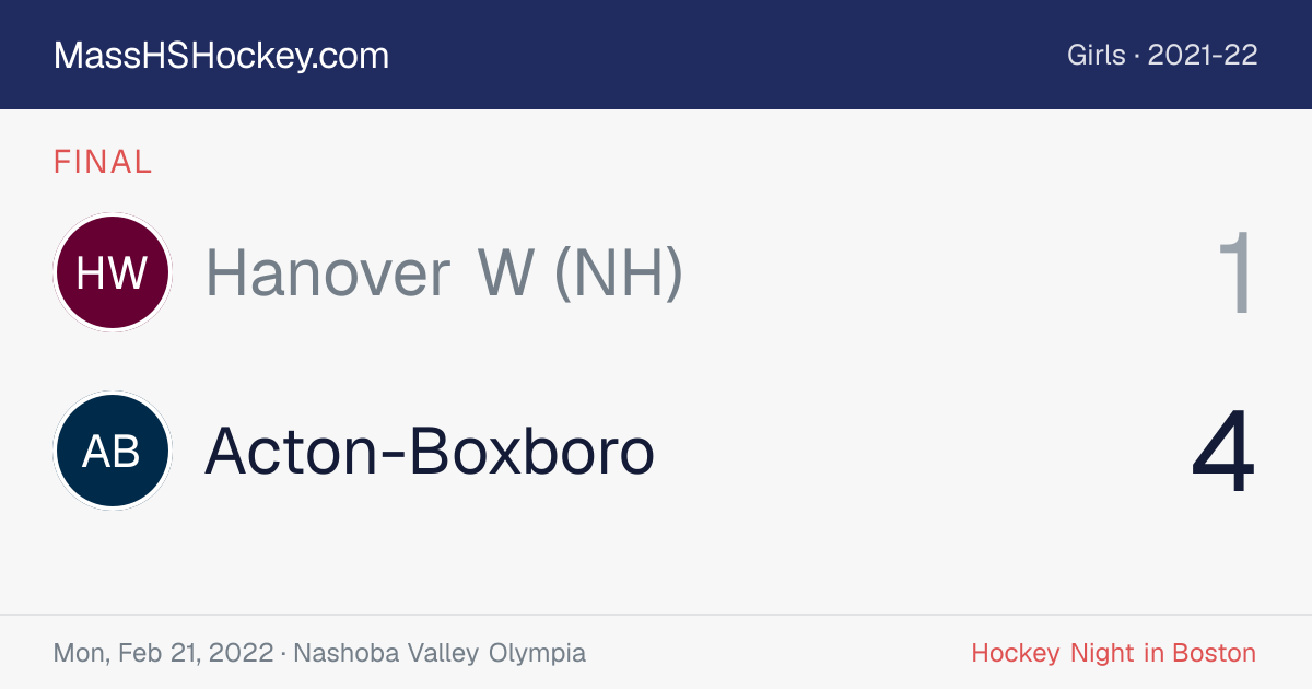 Hanover W (NH) at Acton-Boxboro score card