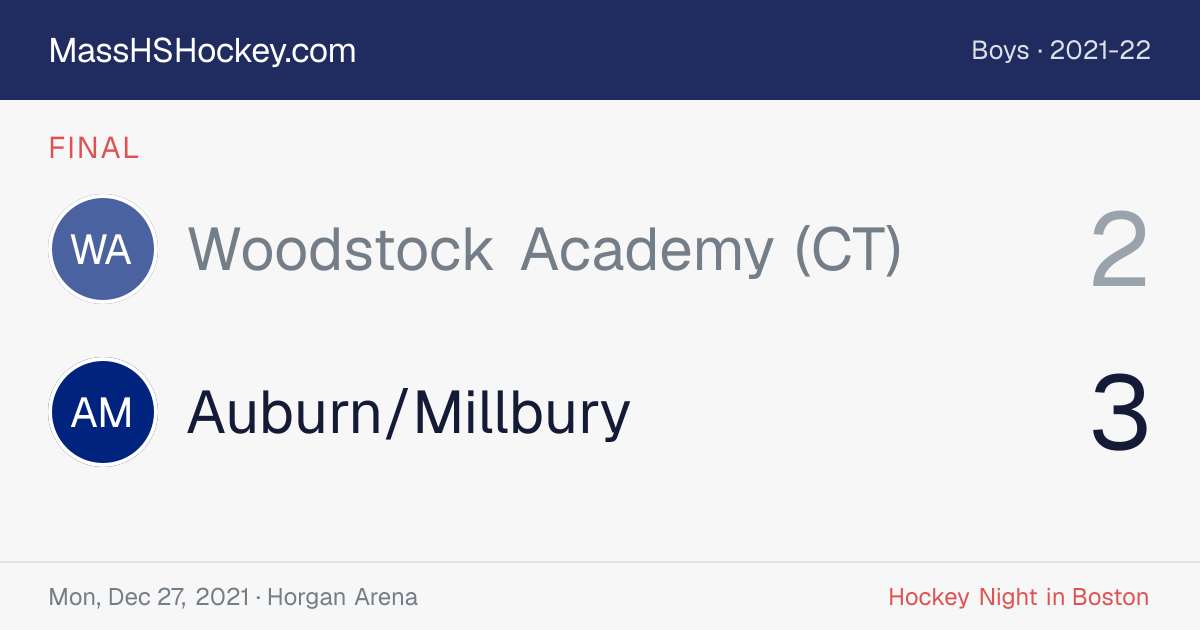 Woodstock Academy (CT) at Auburn/Millbury score card