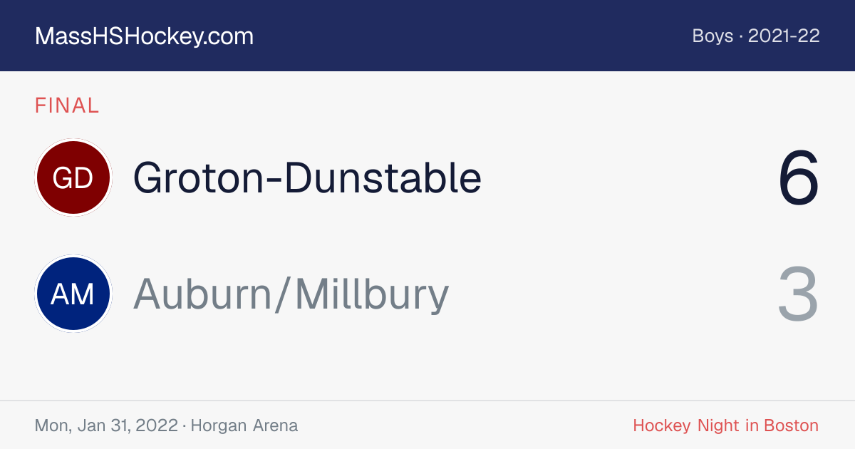 Groton-Dunstable at Auburn/Millbury score card