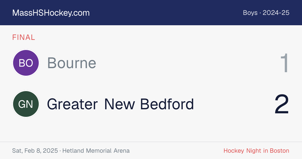 Bourne at Greater New Bedford score card