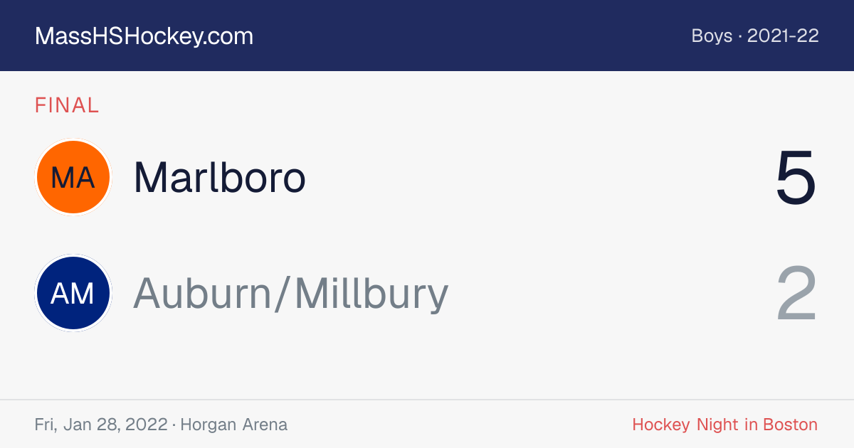 Marlboro at Auburn/Millbury score card