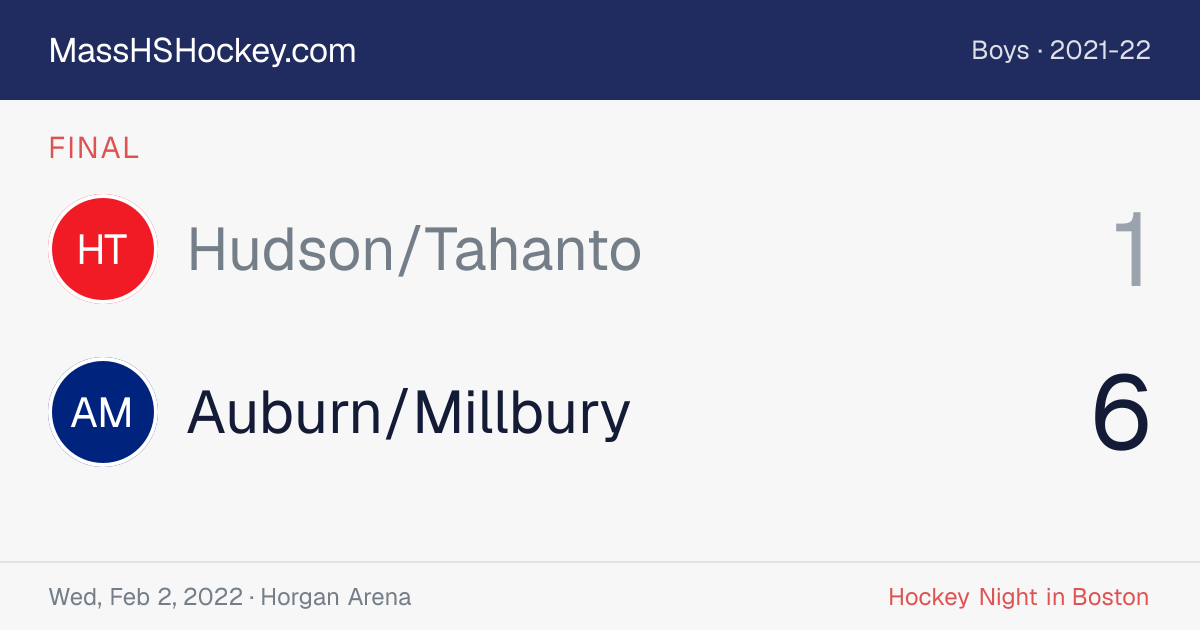 Hudson/Tahanto at Auburn/Millbury score card