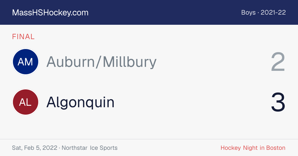 Auburn/Millbury at Algonquin score card