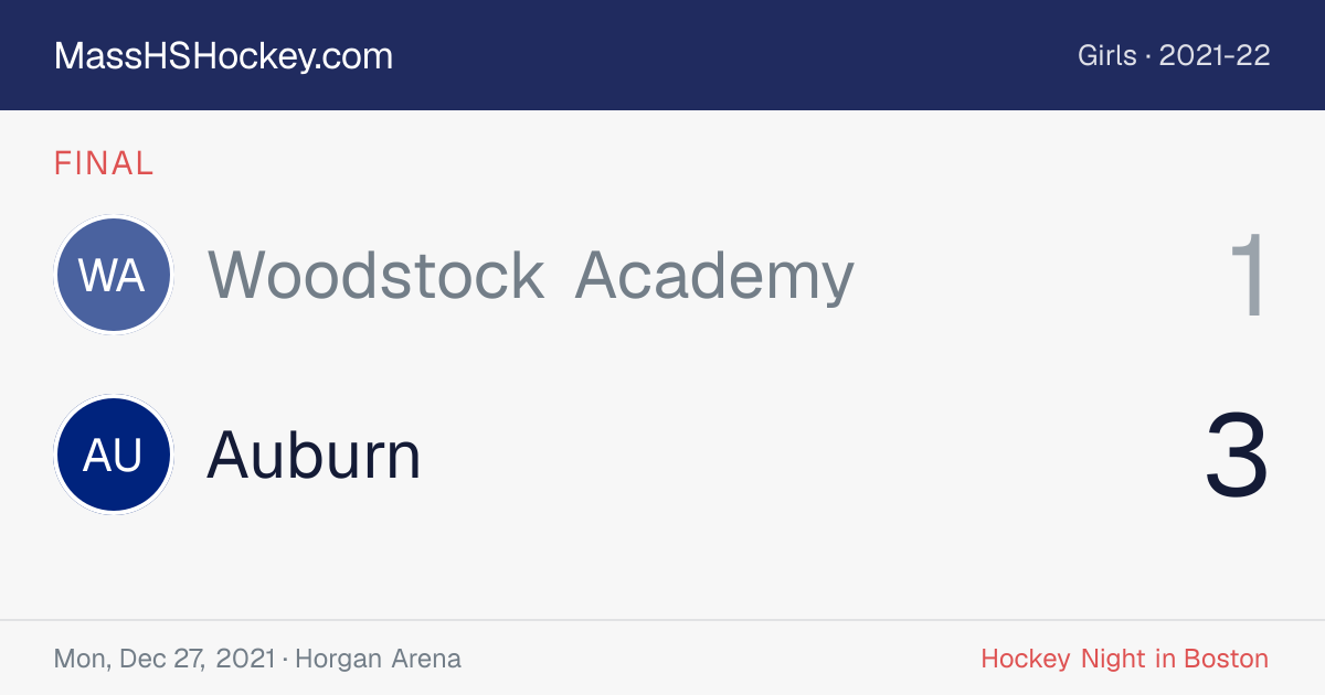 Woodstock Academy at Auburn score card