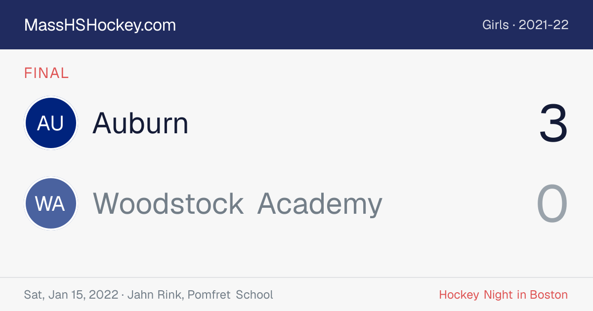 Auburn at Woodstock Academy score card