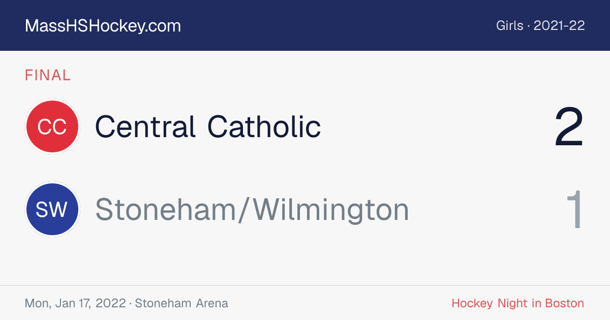 Central Catholic at Stoneham/Wilmington score card