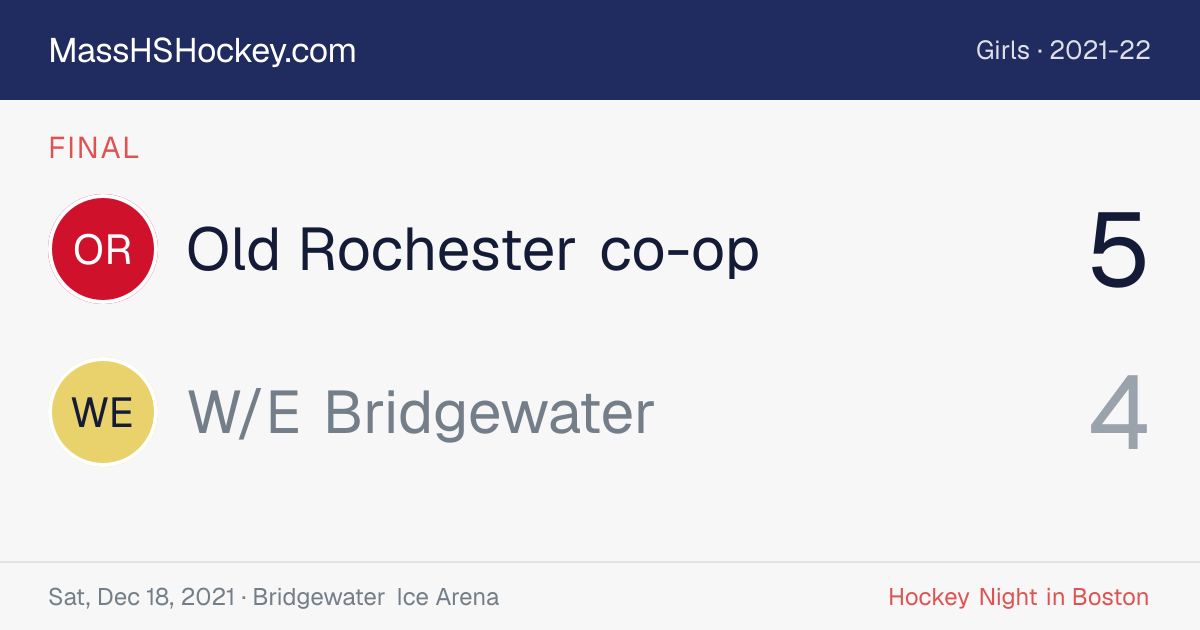 Old Rochester co-op at W/E Bridgewater score card
