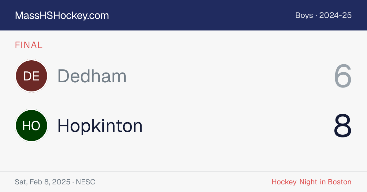 Dedham at Hopkinton score card