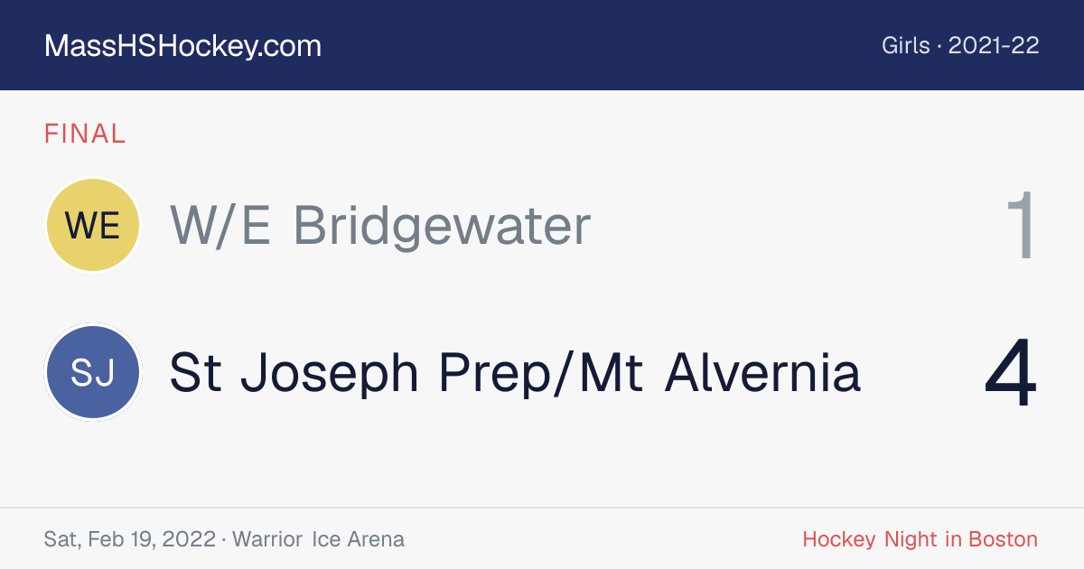 W/E Bridgewater at St Joseph Prep/Mt Alvernia score card