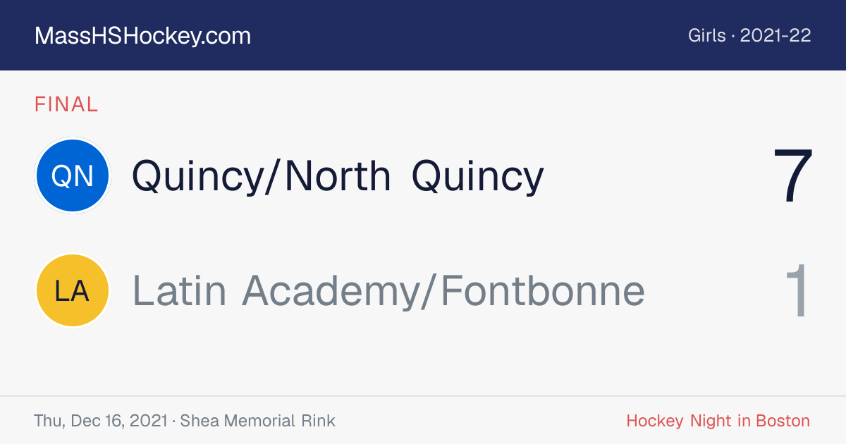 Quincy/North Quincy at Latin Academy/Fontbonne score card