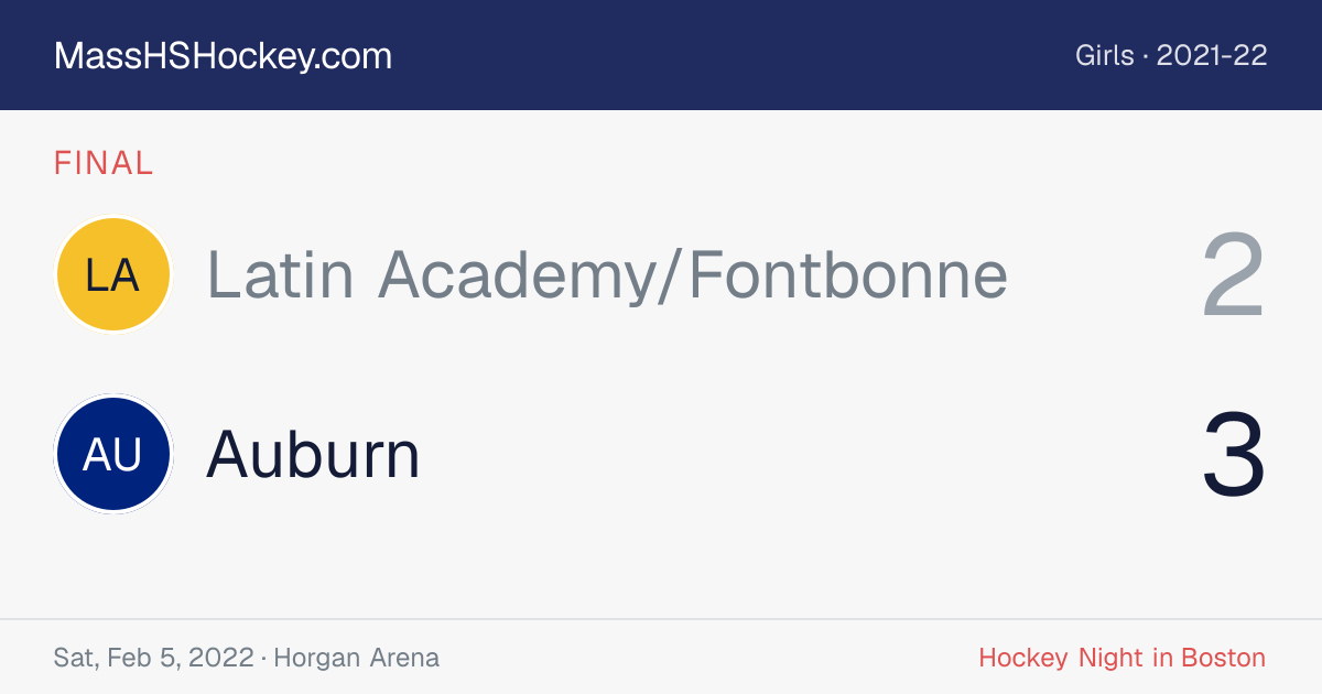 Latin Academy/Fontbonne at Auburn score card