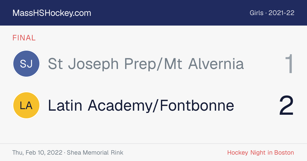 St Joseph Prep/Mt Alvernia at Latin Academy/Fontbonne score card