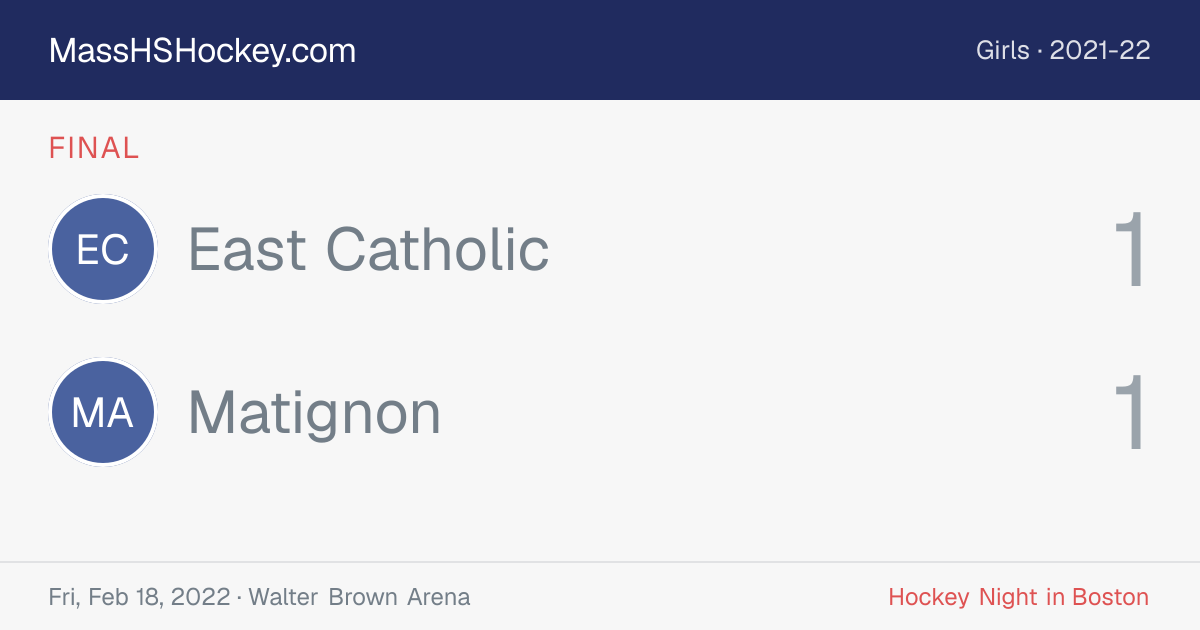 East Catholic at Matignon score card