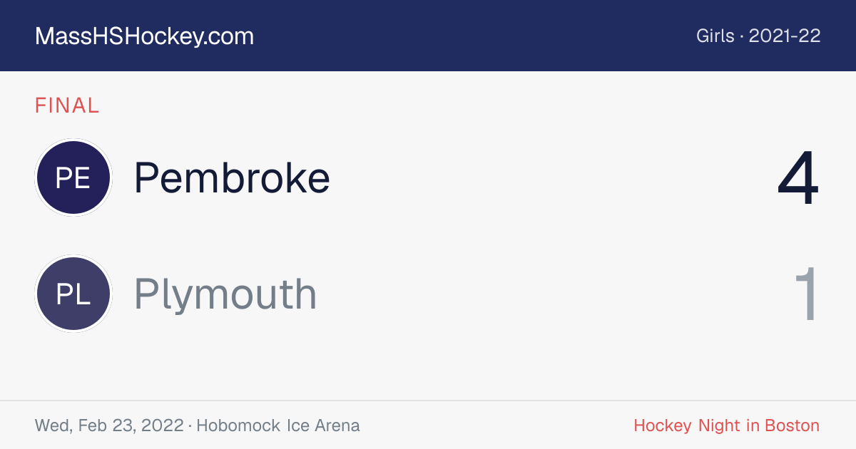 Pembroke at Plymouth score card